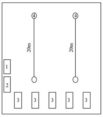 Primary Prevention: No Associations of Strength and Cardiorespiratory Fitness Status With Arterial Stiffness in Young School Children